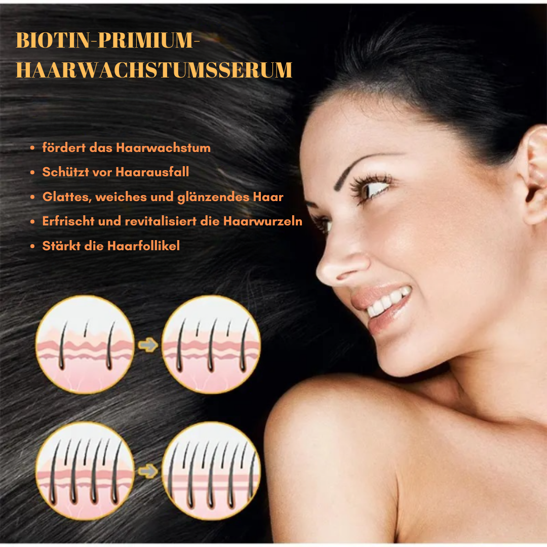 RootRevive™ Biotion Haarwachstumsspray