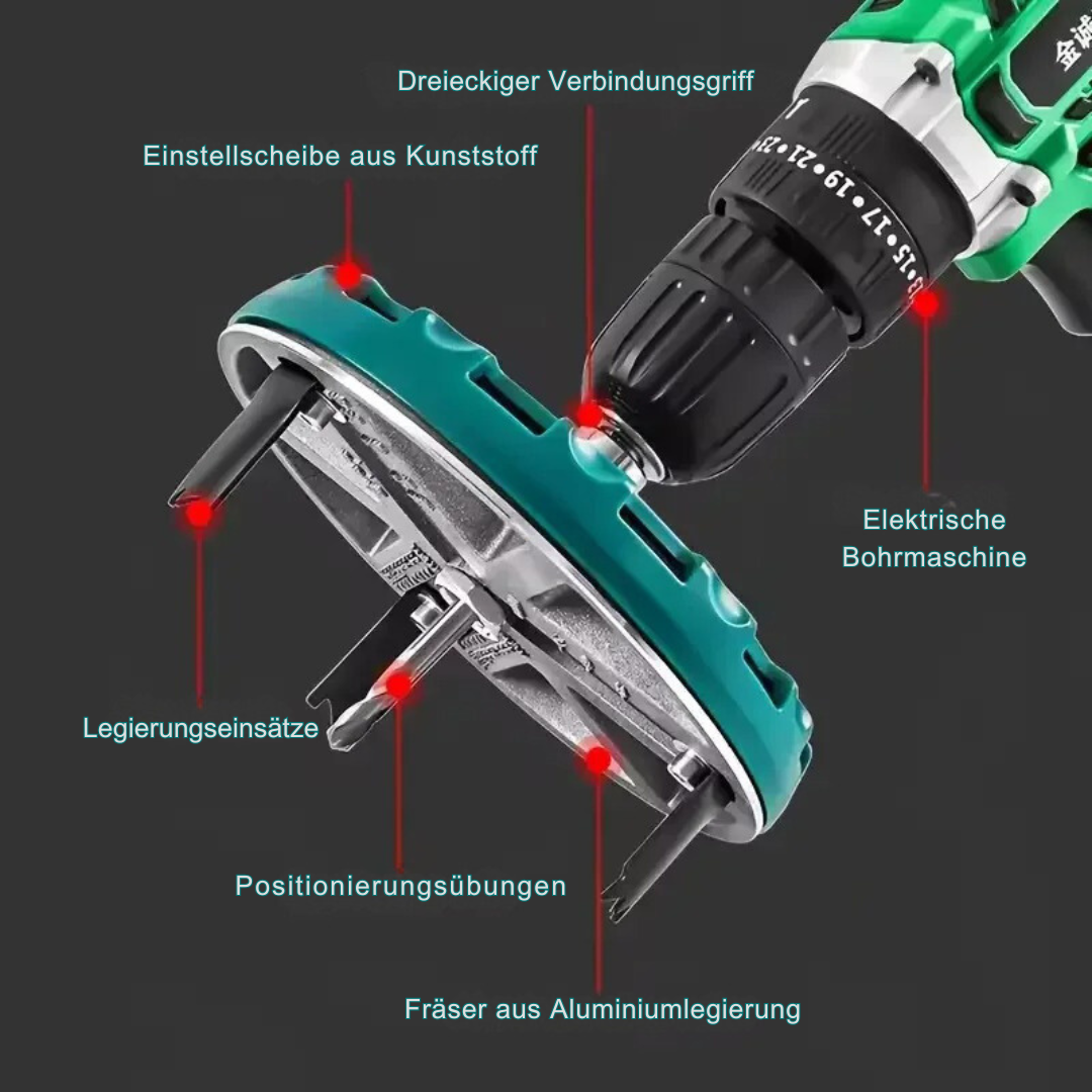 RapidCut™  |  Einstellbares Stanzwerkzeug